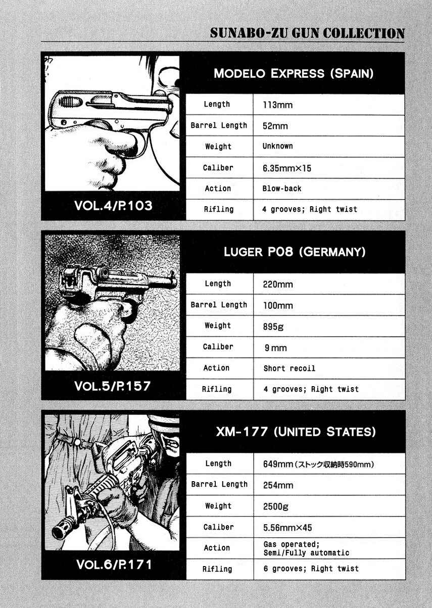 Page 36 Chapter 6 Desert Punk