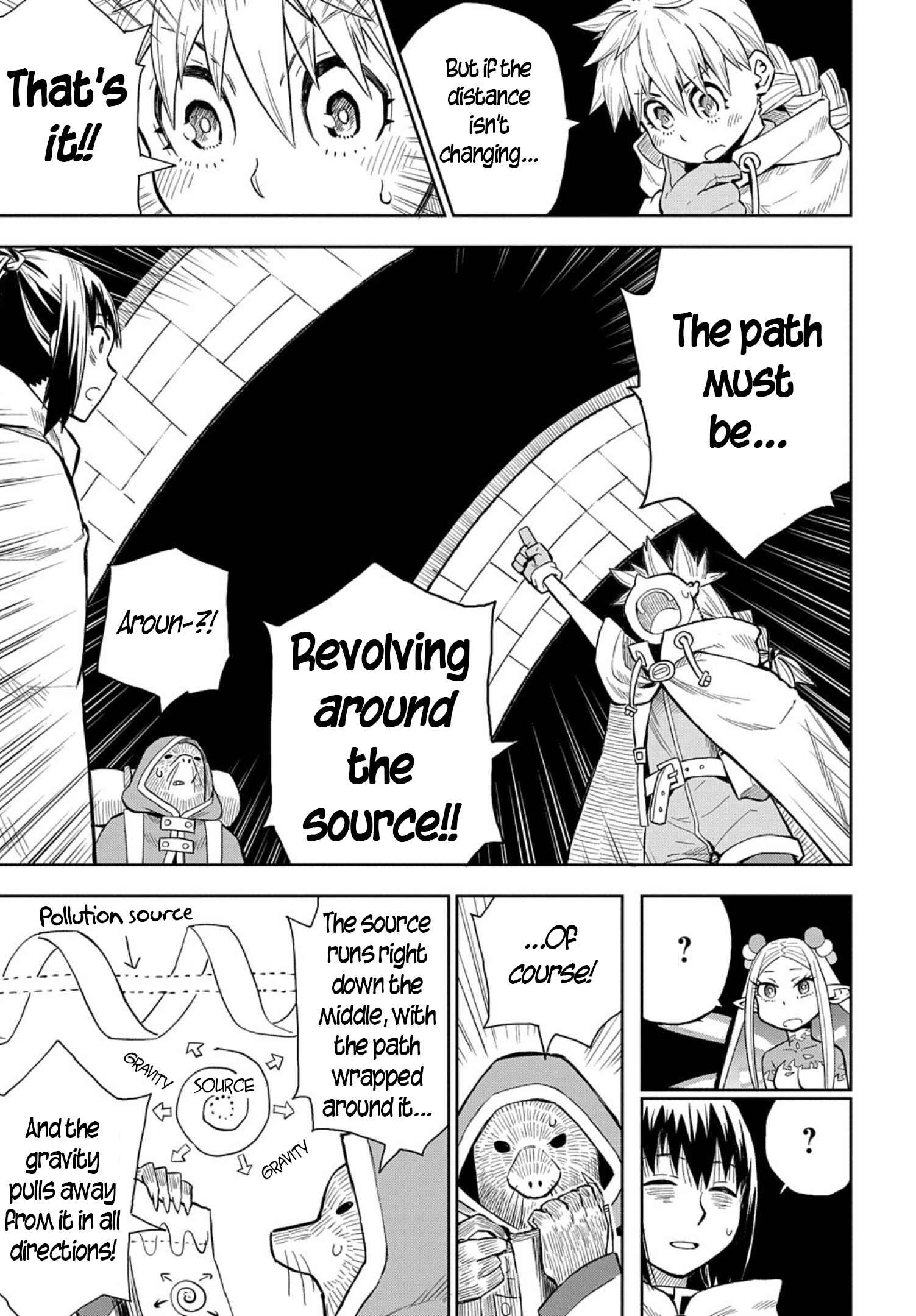Page 21 Chapter 6 World End Solte