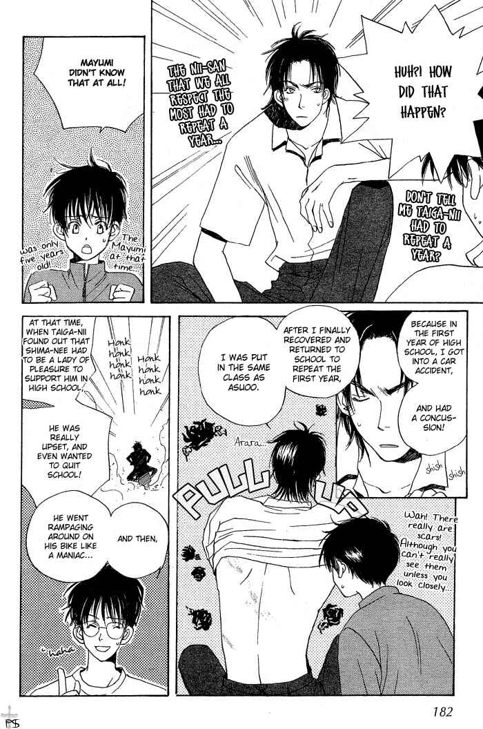 Page 36 Chapter 4 Mainichi Seiten!