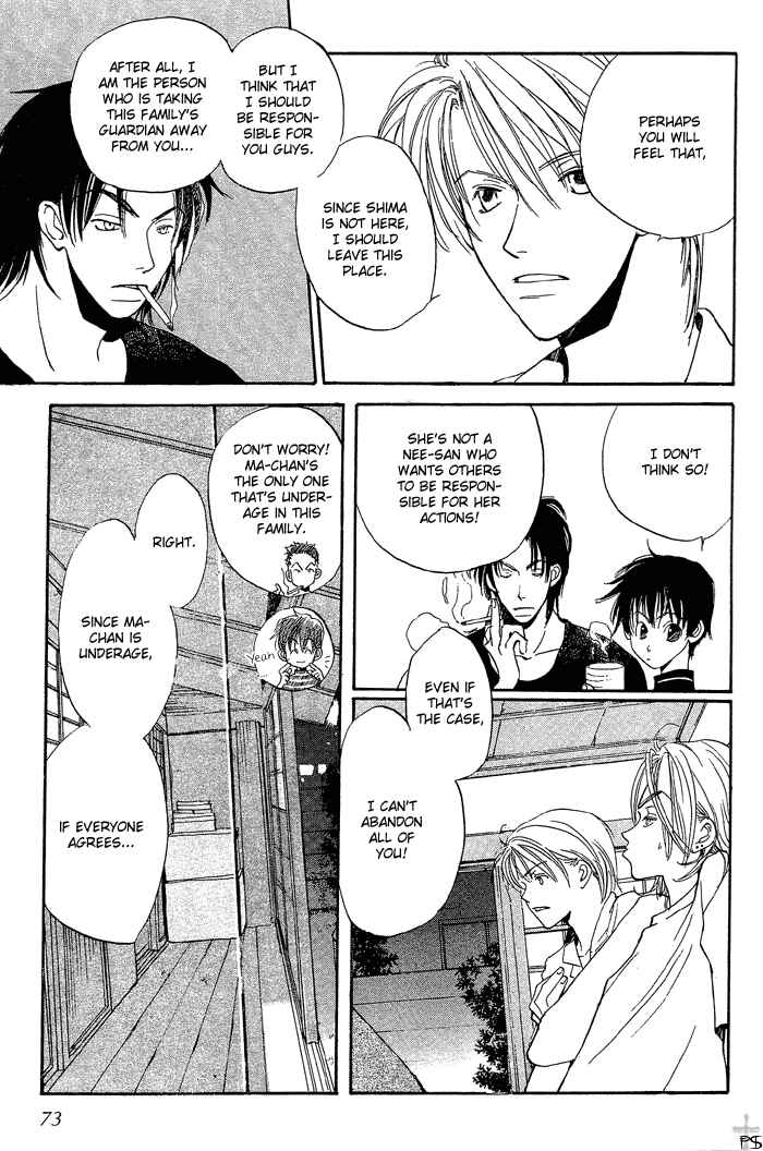 Page 21 Chapter 2 Mainichi Seiten!