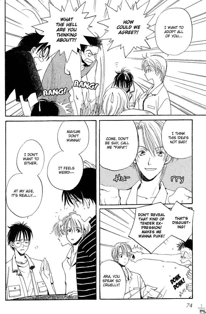 Page 22 Chapter 2 Mainichi Seiten!