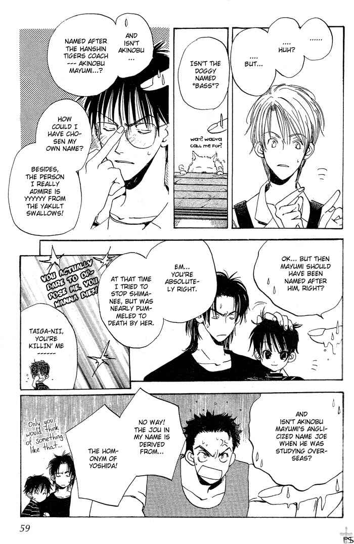 Page 7 Chapter 2 Mainichi Seiten!