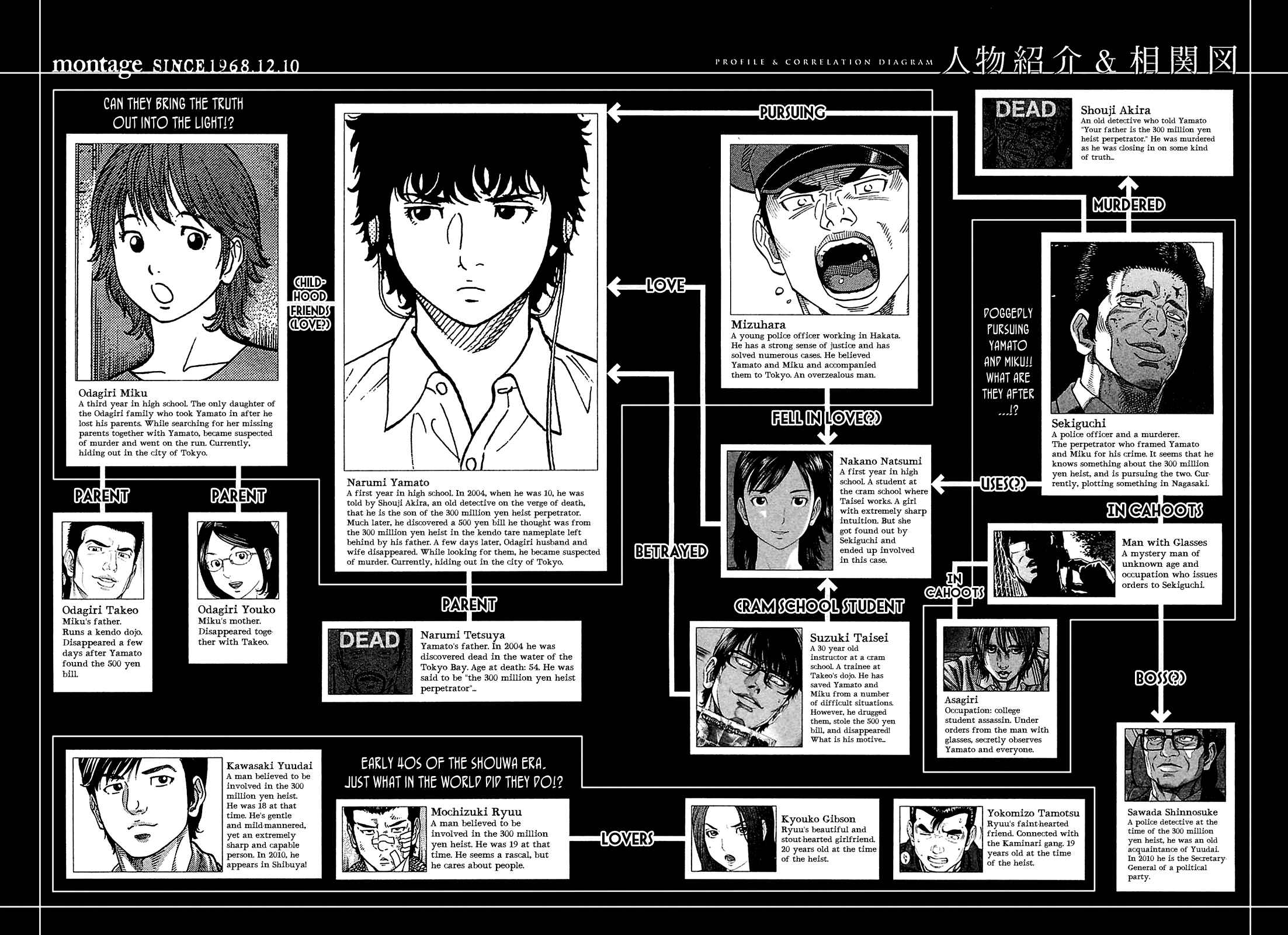 Page 4 Chapter 49 Montage