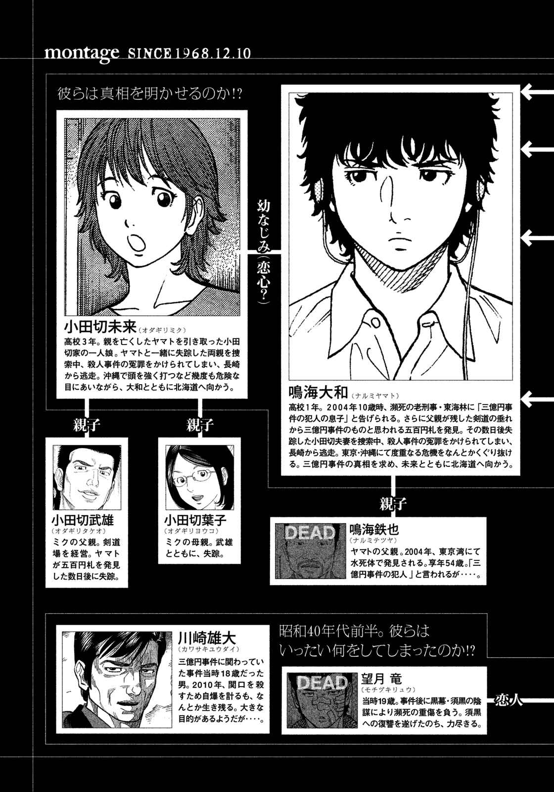 Page 5 Chapter 129 Montage