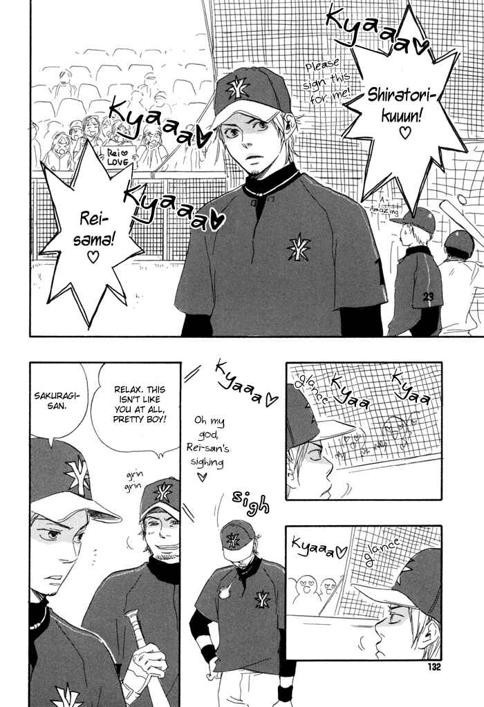 Page 20 Chapter 5 Tweeting Love Birds