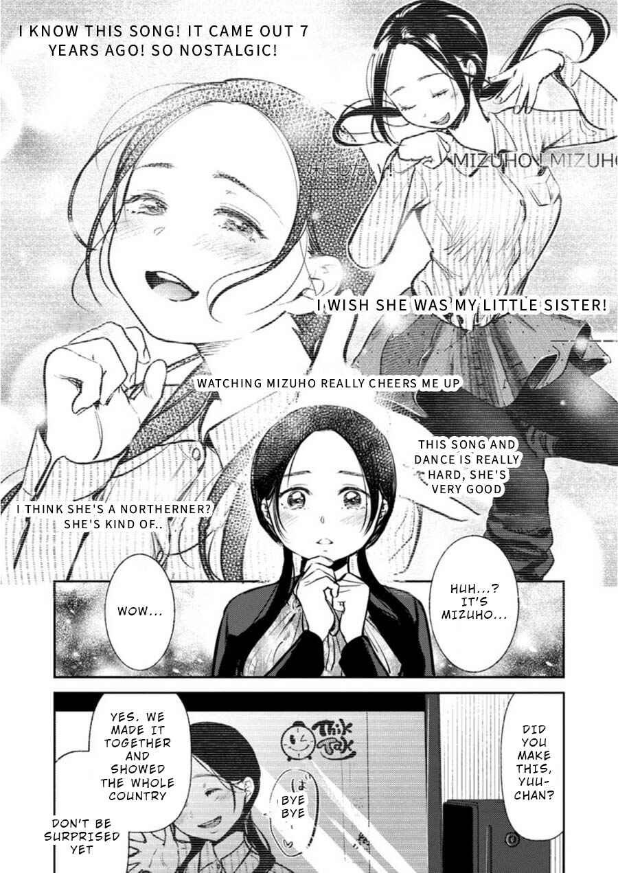 Page 6 Chapter 6 Ura Account Joshi