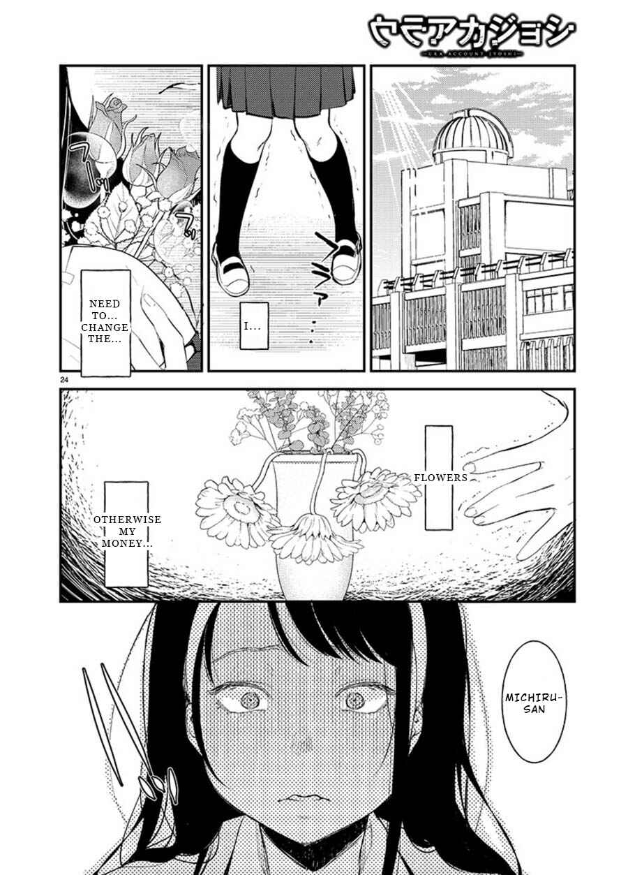 Page 23 Chapter 0 Ura Account Joshi