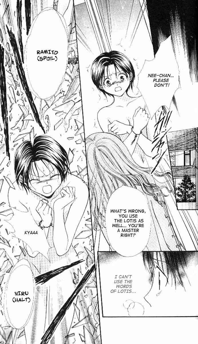 Page 16 Chapter 2 Alice 19th