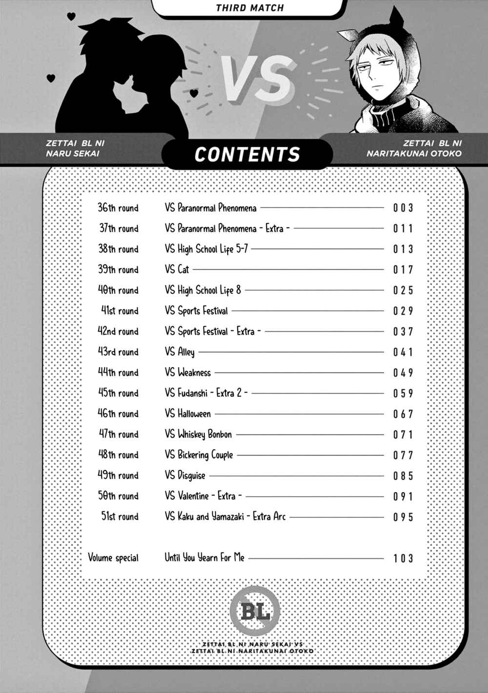 Page 7 Chapter 36 Zettai BL ni Naru Sekai vs. Zettai BL ni Naritakunai Otoko