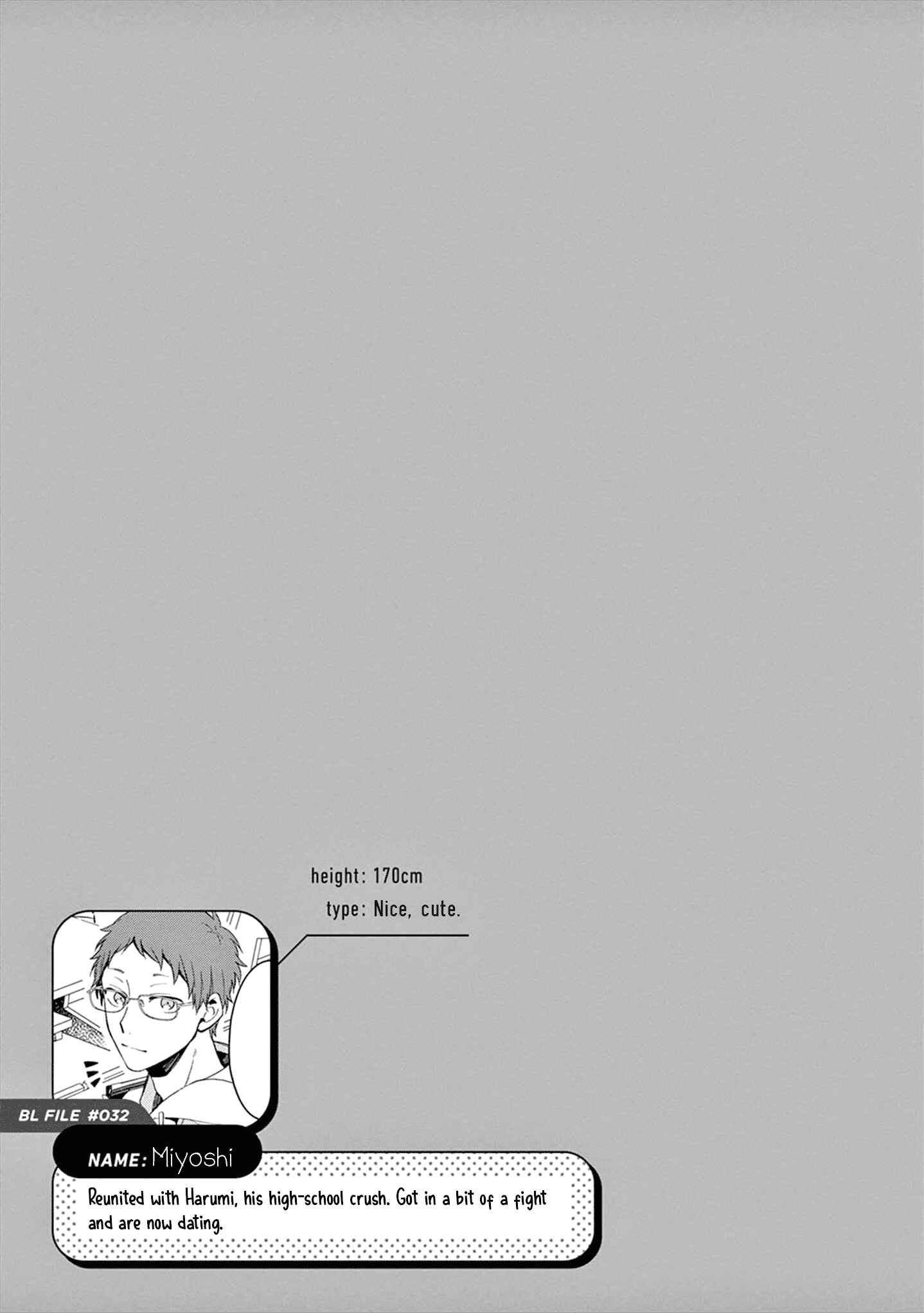 Page 8 Chapter 19 Zettai BL ni Naru Sekai vs. Zettai BL ni Naritakunai Otoko