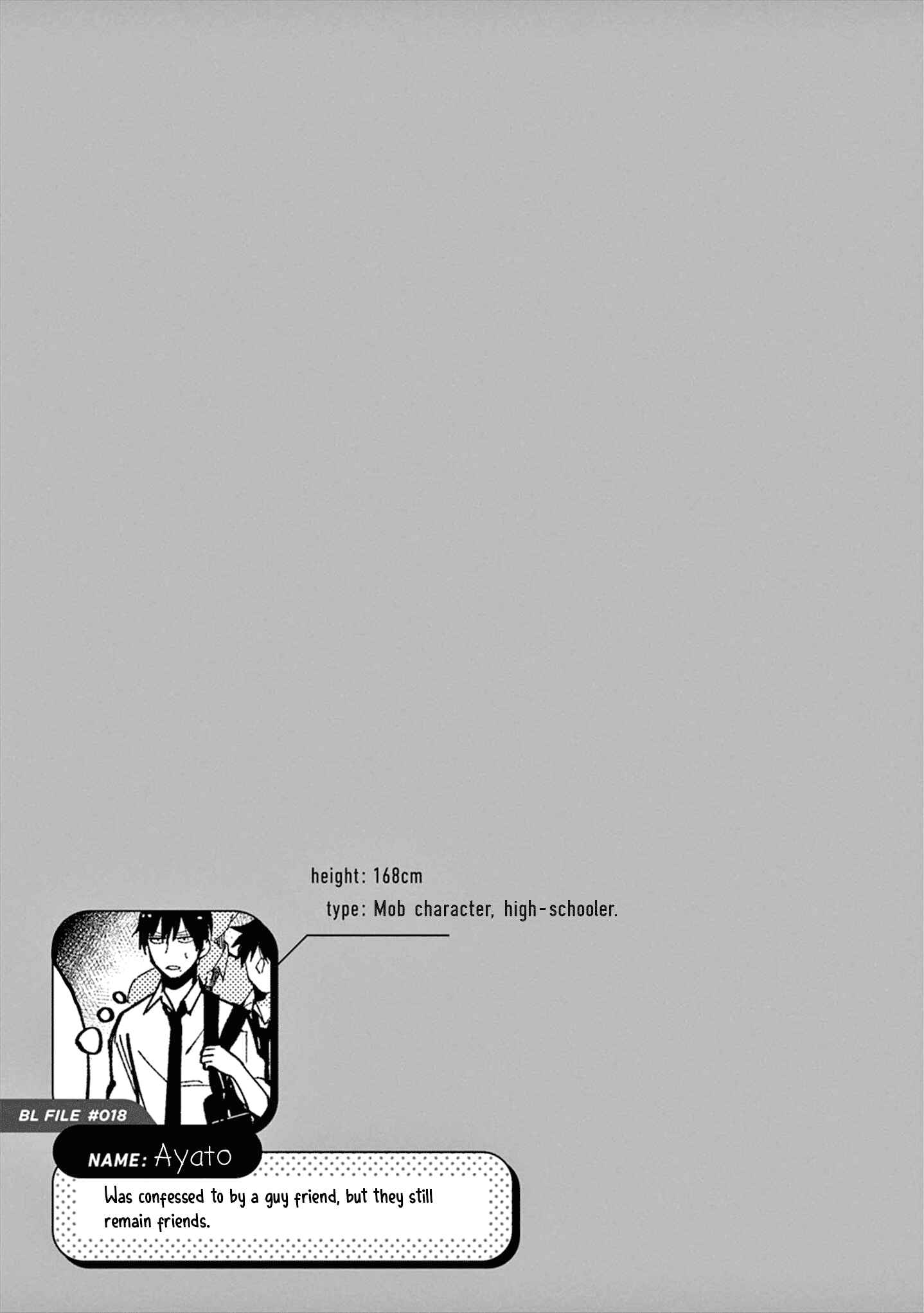 Page 6 Chapter 11 Zettai BL ni Naru Sekai vs. Zettai BL ni Naritakunai Otoko