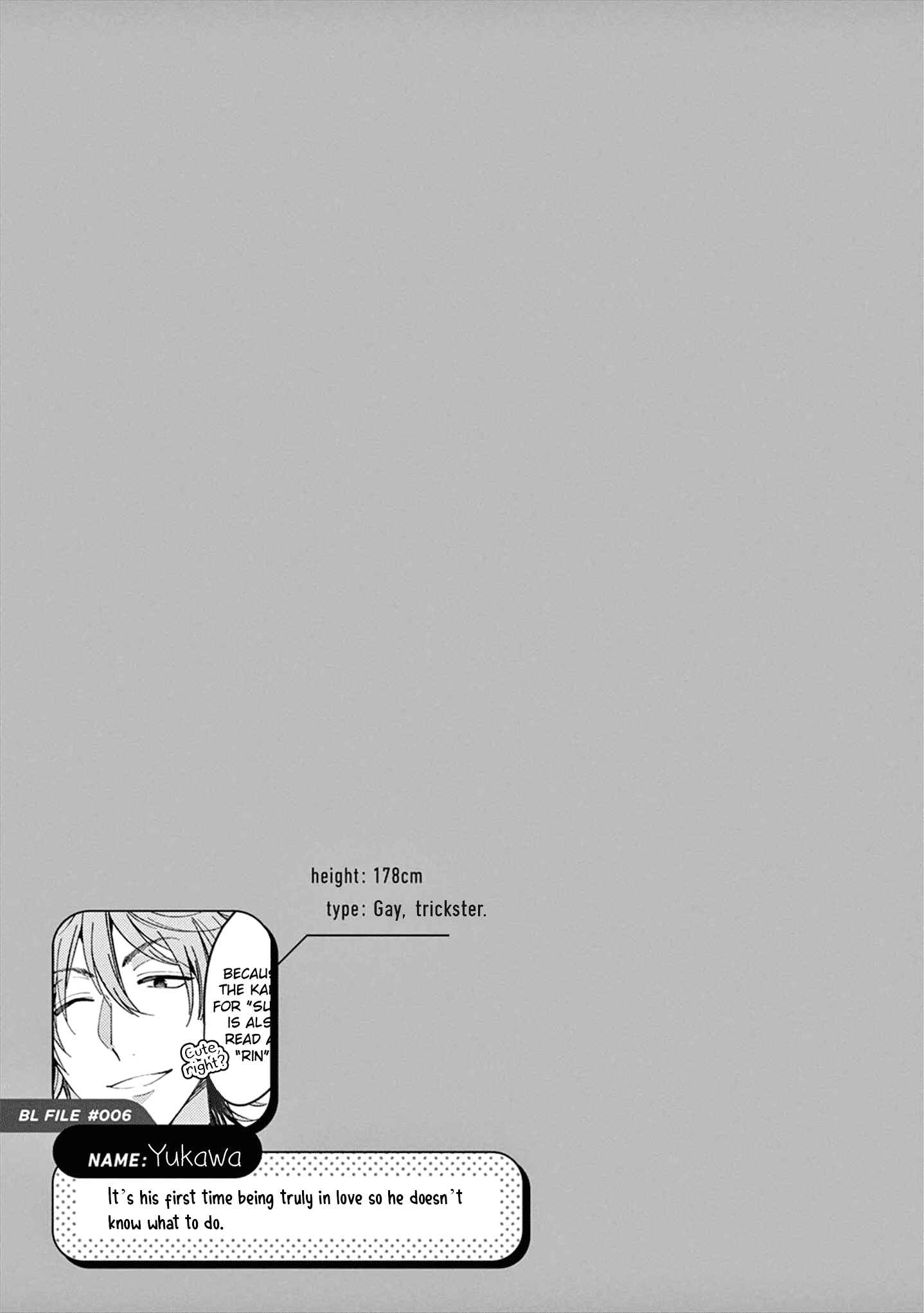 Page 6 Chapter 4 Zettai BL ni Naru Sekai vs. Zettai BL ni Naritakunai Otoko