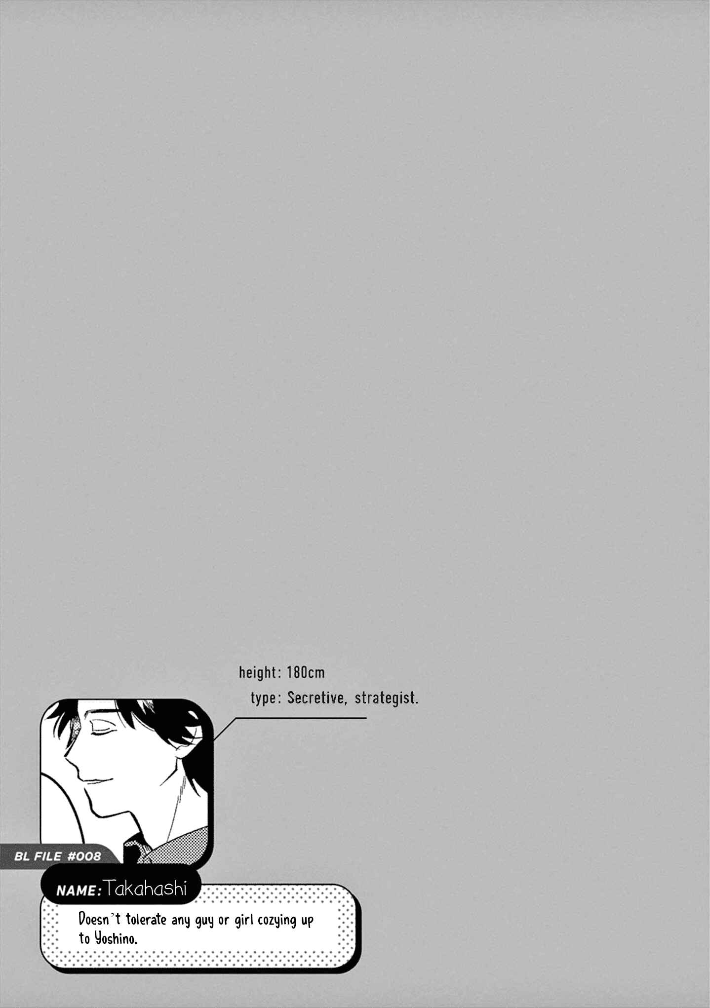 Page 6 Chapter 5 Zettai BL ni Naru Sekai vs. Zettai BL ni Naritakunai Otoko