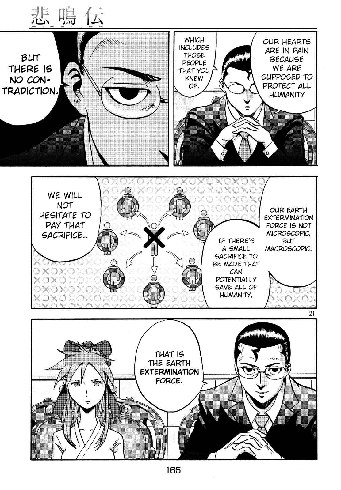 Page 20 Chapter 2 Himeiden