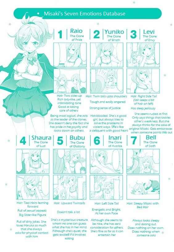 Page 13 Chapter 40.5 Joukamachi no Dandelion
