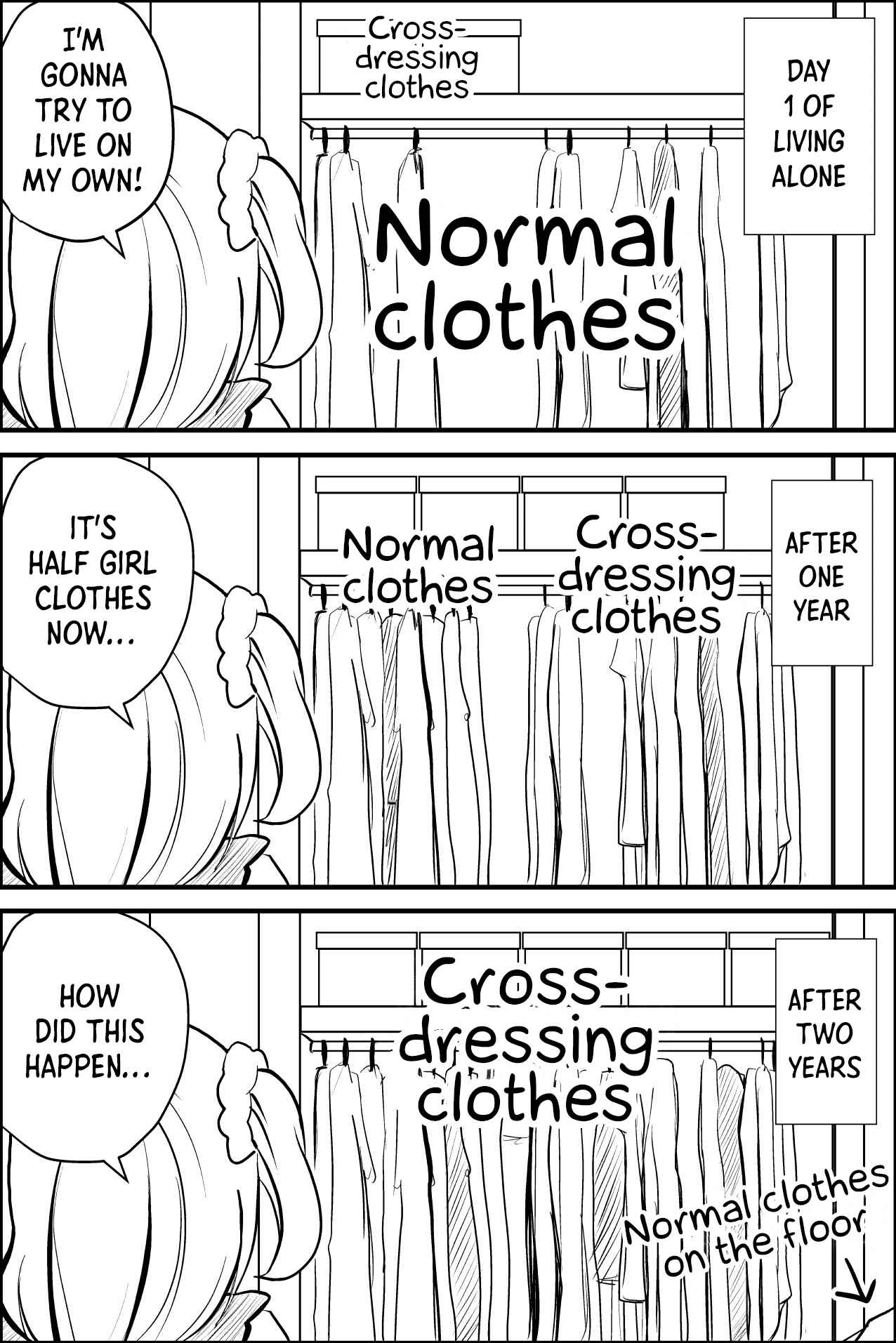 Page 1 Chapter Unknown_46d3 Diary of a Closet