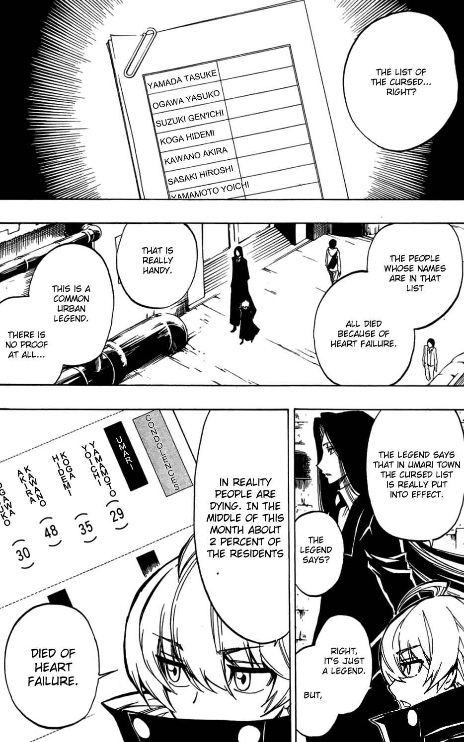 Page 7 Chapter 5 Demon 72