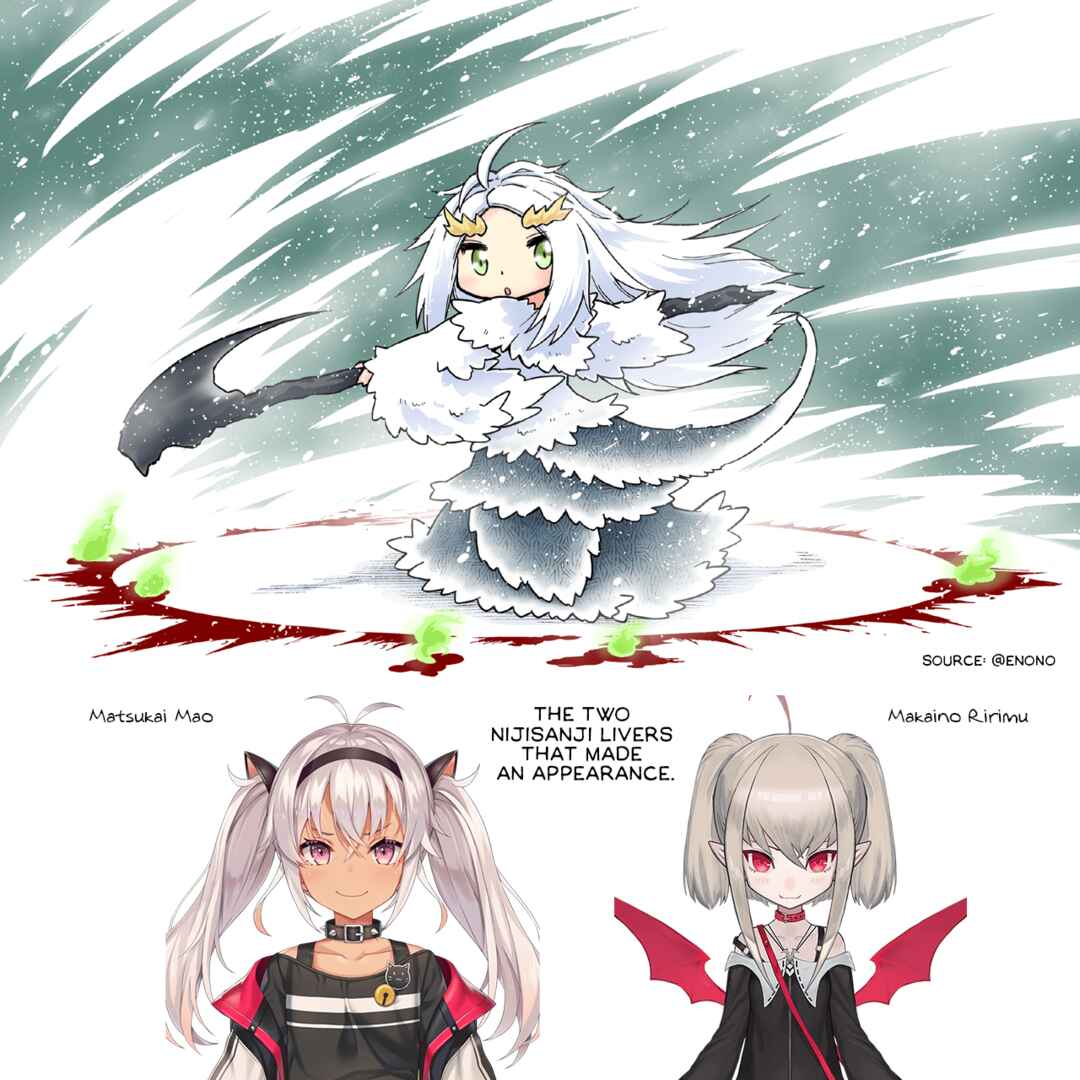 Page 2 Chapter 30 Nijisanji - Ebimaru Misadventures (Doujinshi)