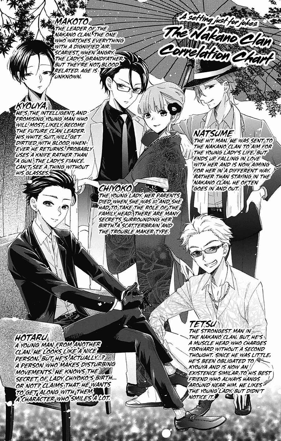 Page 29 Chapter 13 Kami-sama ga Koi wo shiro to Itte iru!
