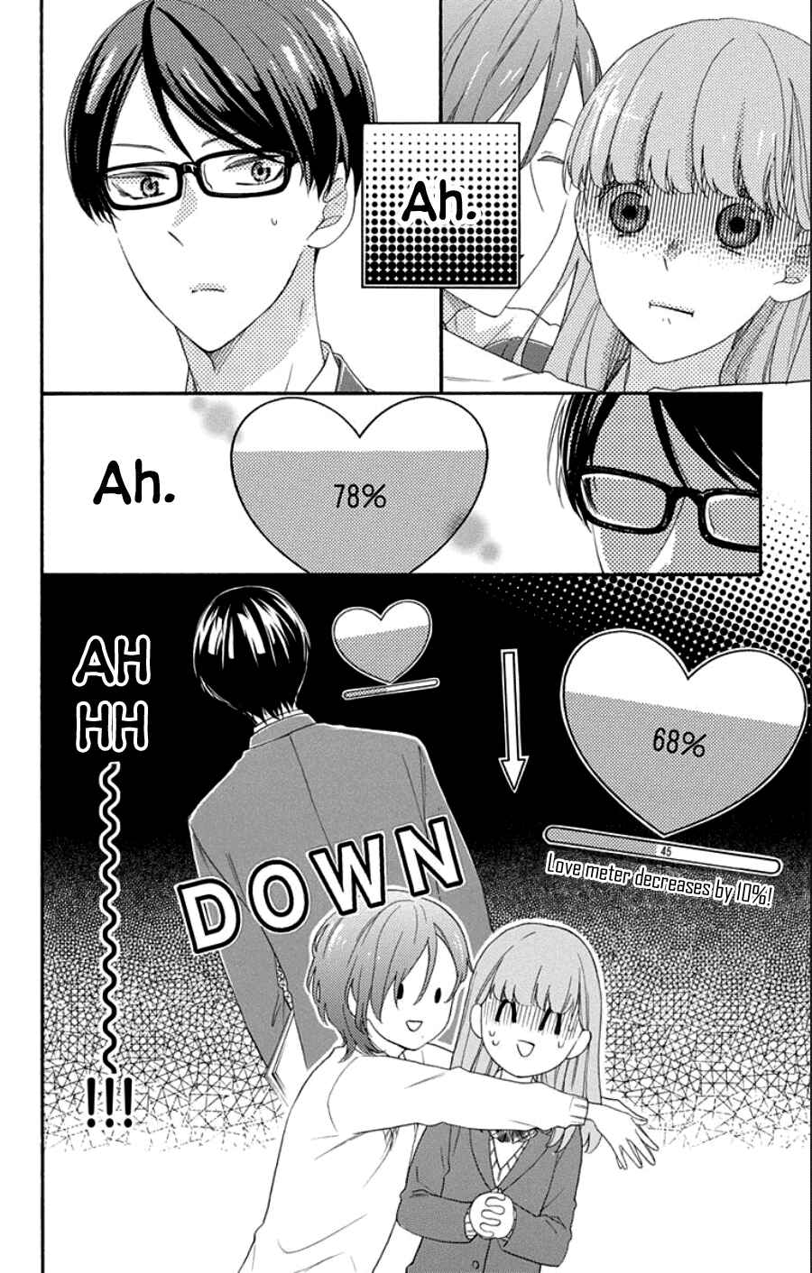 Page 10 Chapter 6 Kami-sama ga Koi wo shiro to Itte iru!