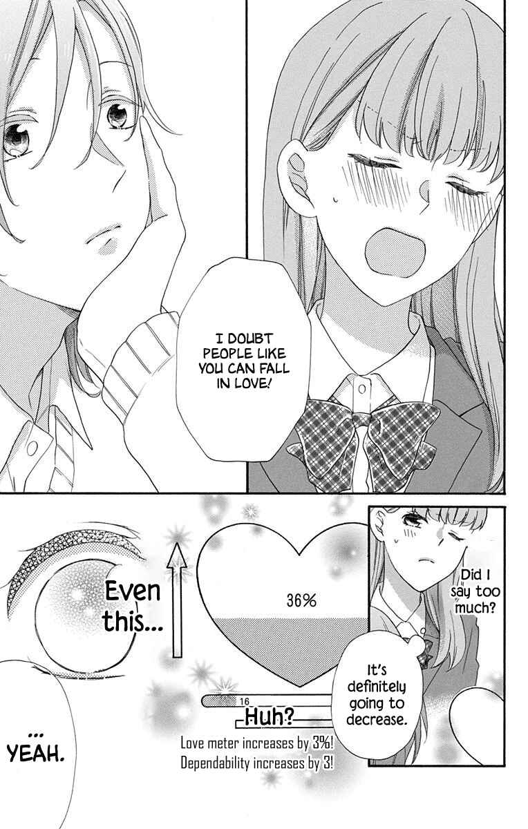 Page 15 Chapter 4 Kami-sama ga Koi wo shiro to Itte iru!