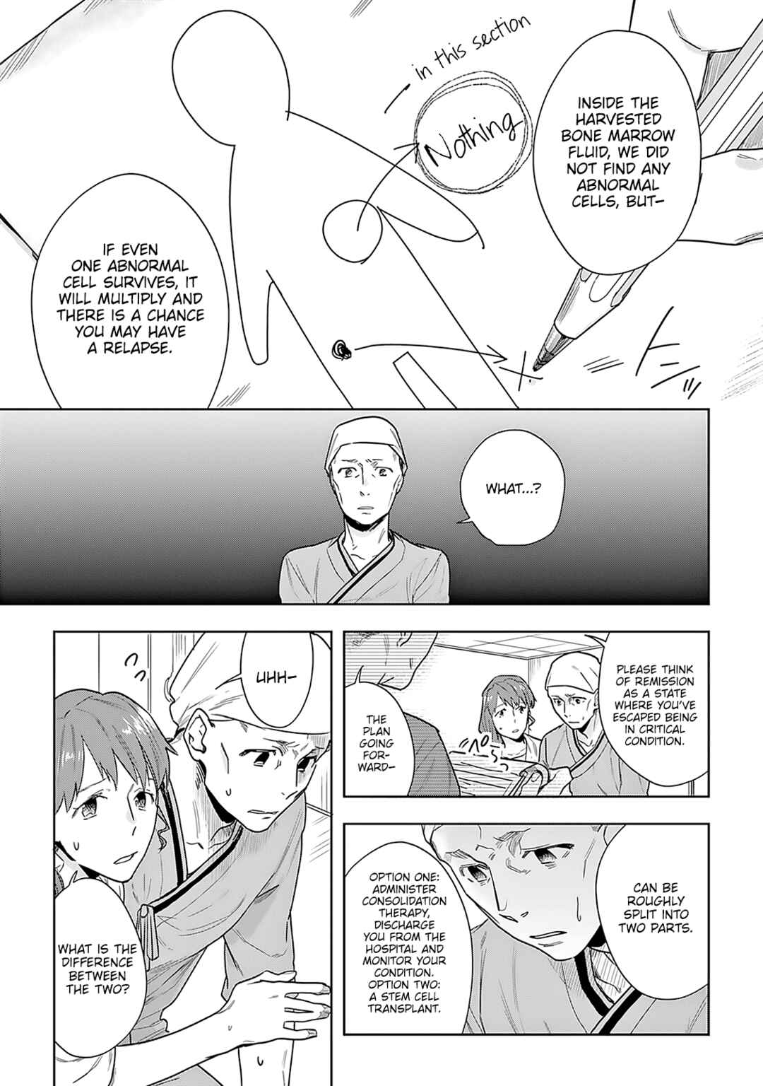 Page 6 Chapter 3 Saigo no Isha wa Sakura wo Miagete Kimi wo Omou
