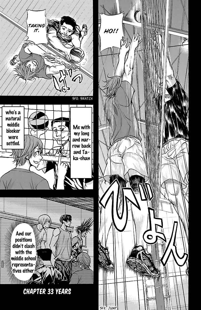 Page 2 Chapter 33 Harigane Service