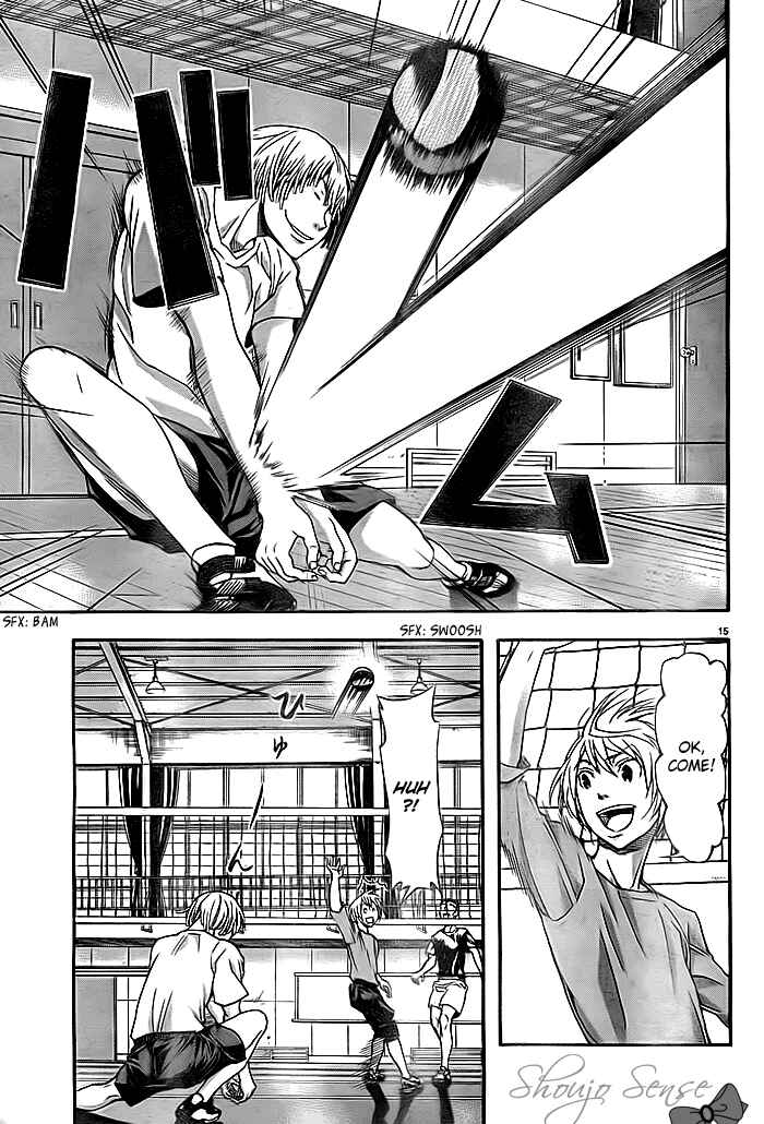 Page 15 Chapter 8 Harigane Service