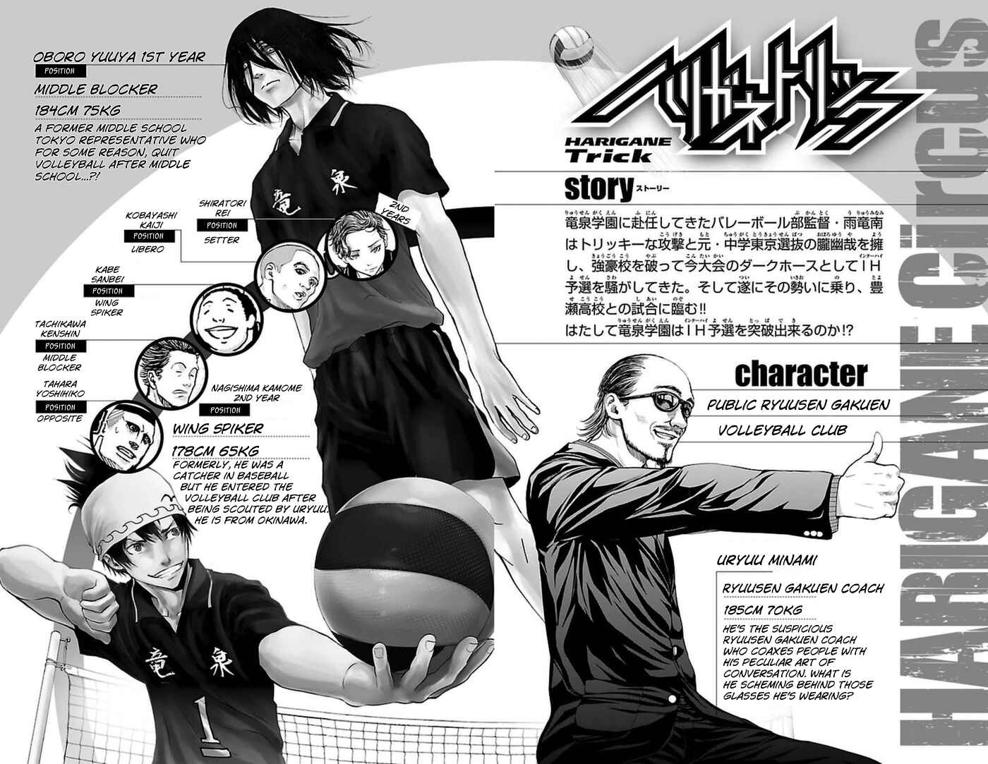 Page 24 Chapter 50 Harigane Service