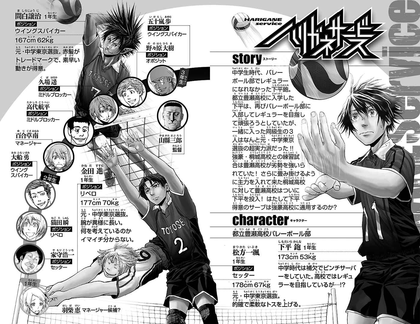 Page 4 Chapter 25 Harigane Service