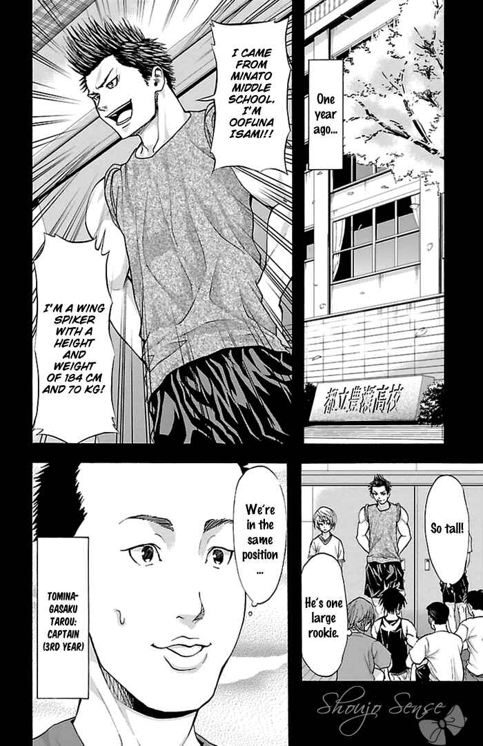 Page 5 Chapter 36 Harigane Service