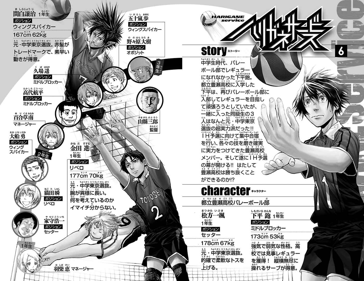 Page 4 Chapter 43 Harigane Service