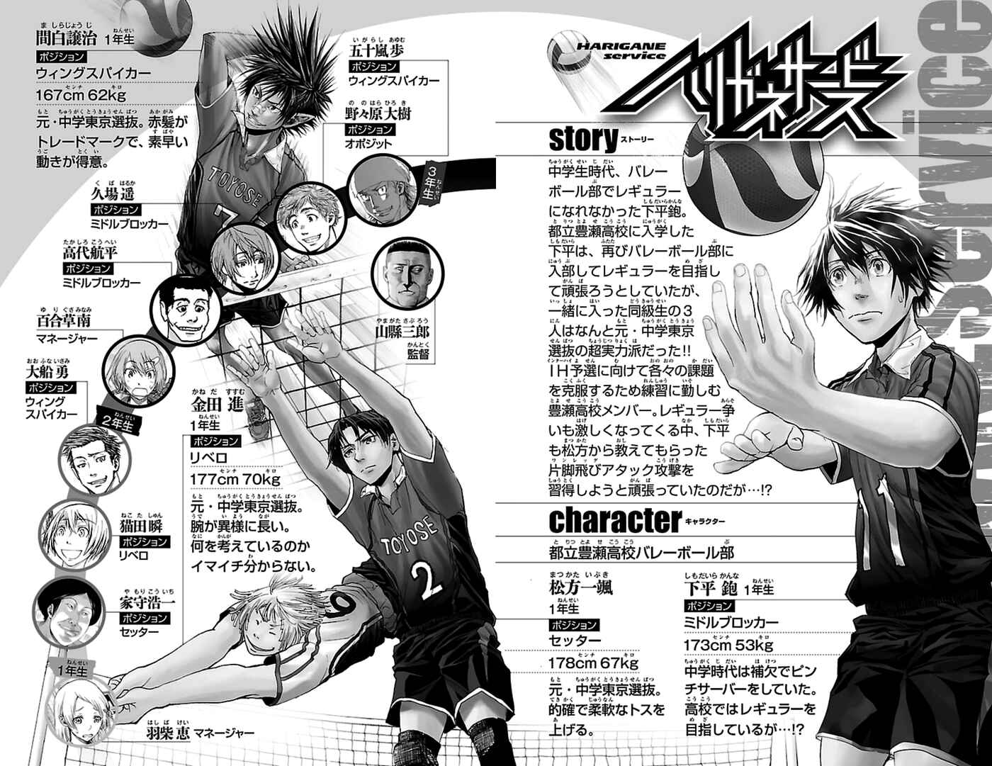 Page 4 Chapter 34 Harigane Service