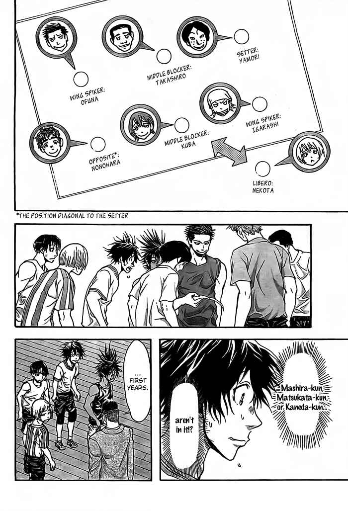 Page 6 Chapter 15 Harigane Service