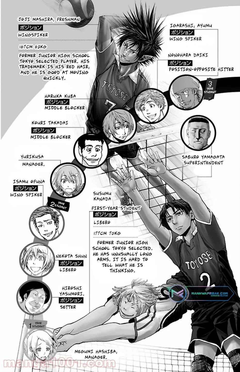Page 5 Chapter 69 Harigane Service