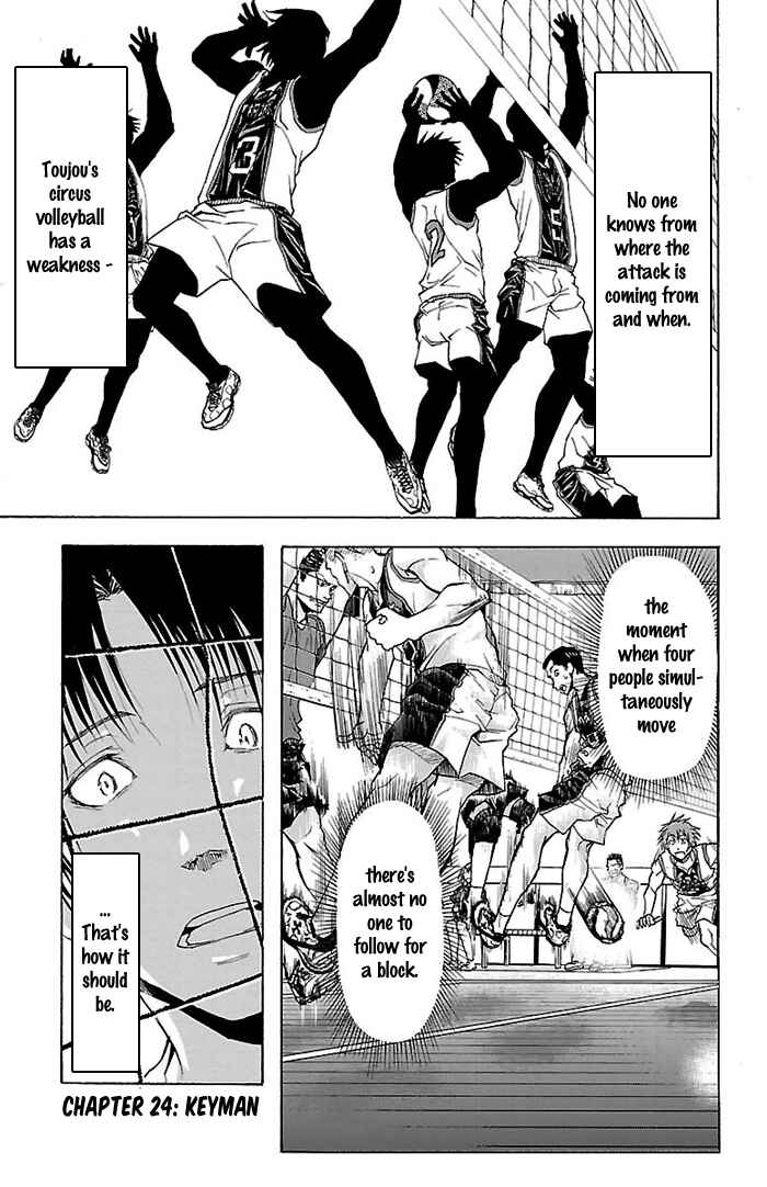Page 2 Chapter 24 Harigane Service