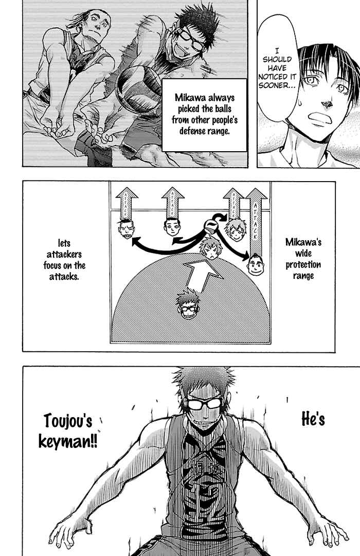 Page 7 Chapter 24 Harigane Service