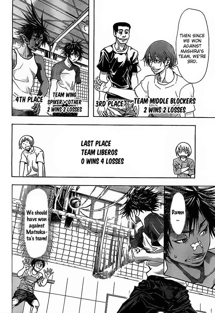Page 8 Chapter 12 Harigane Service