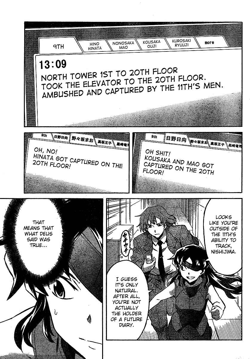Page 21 Chapter 42 Future Diary