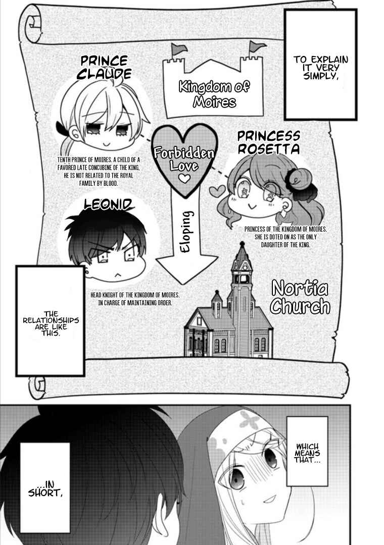 Page 31 Chapter 7 Akuyaku Reijou no Tsuihougo!