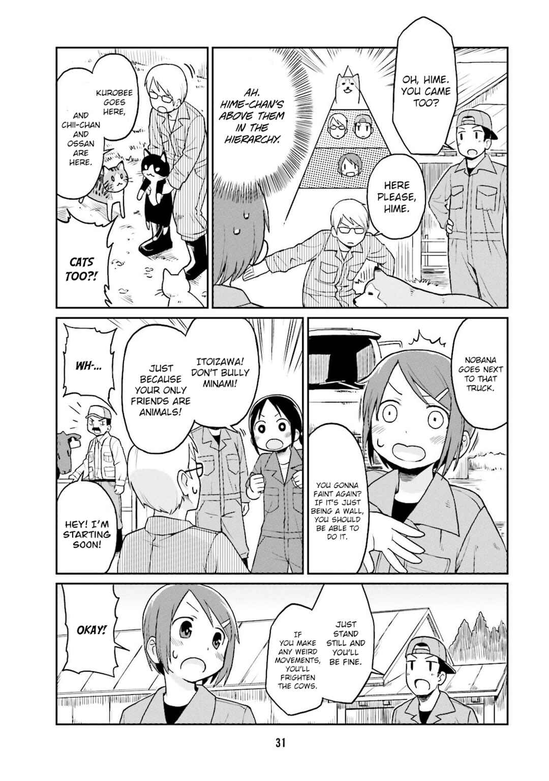 Page 5 Chapter 3 Bokujou OL