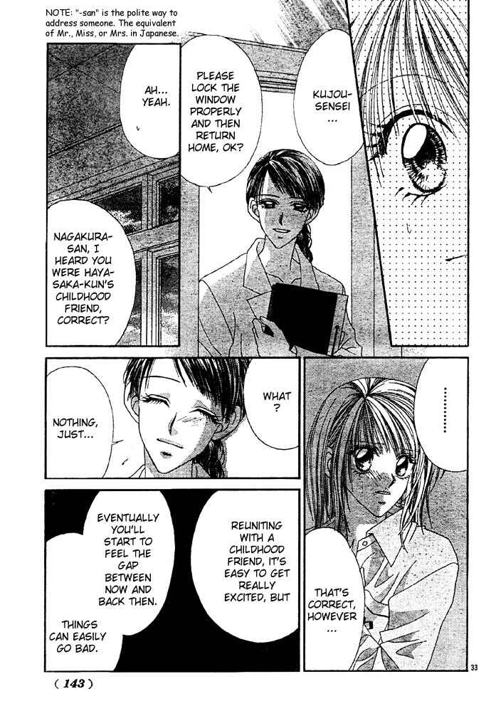 Page 36 Chapter 5 Renai Shigou Shugi