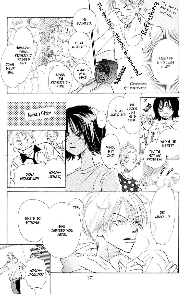 Page 20 Chapter 3.5 Hikoukigumo