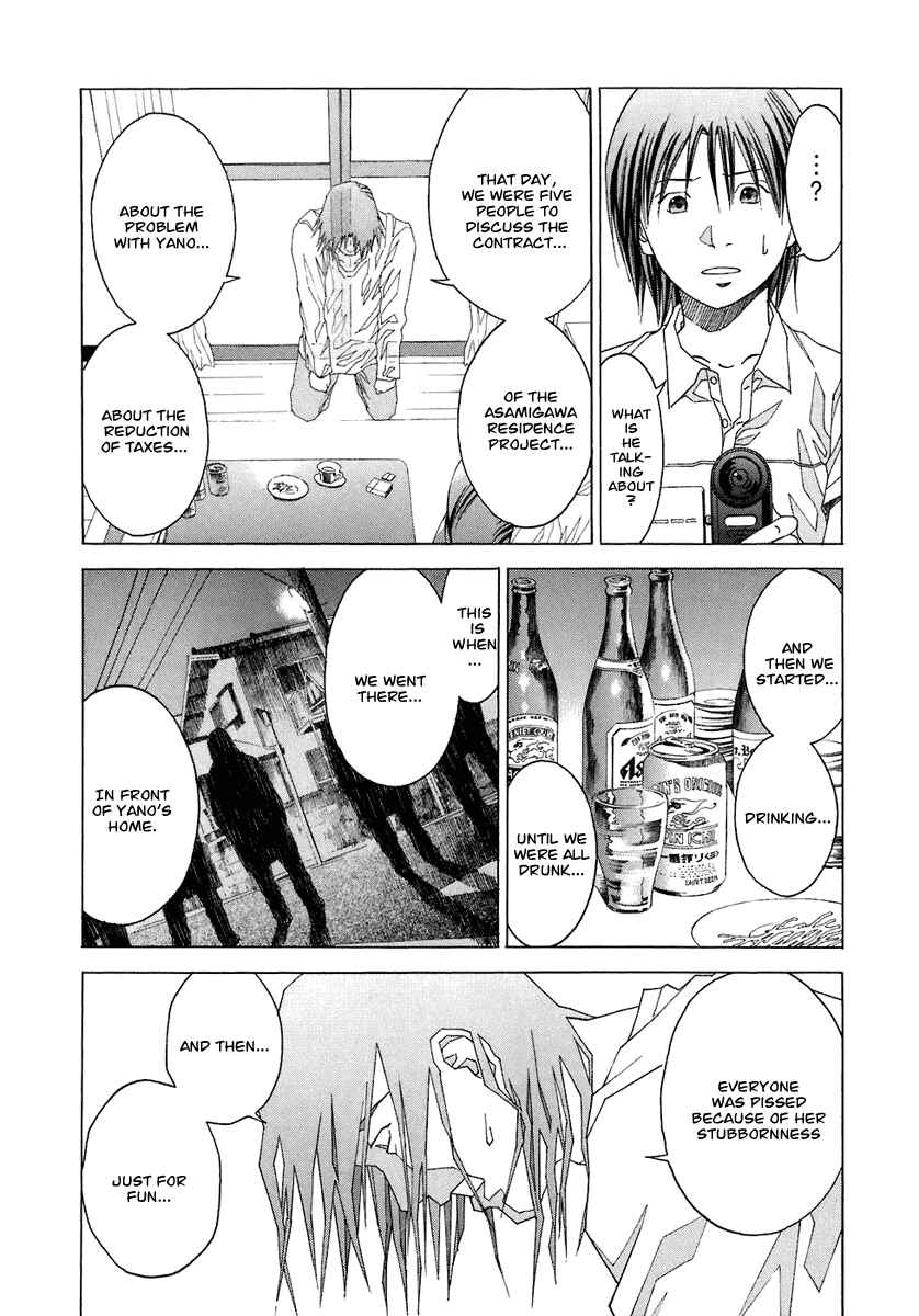 Page 20 Chapter 4 RESET
