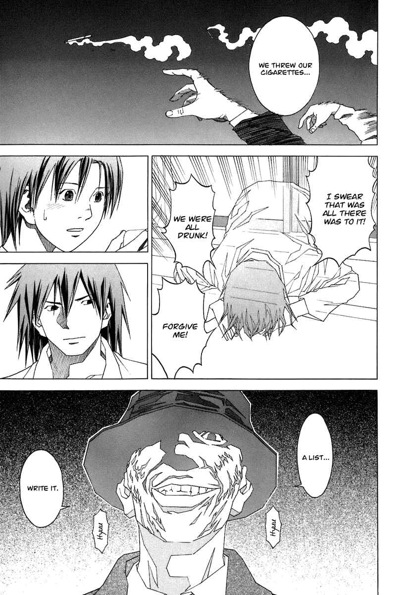 Page 21 Chapter 4 RESET