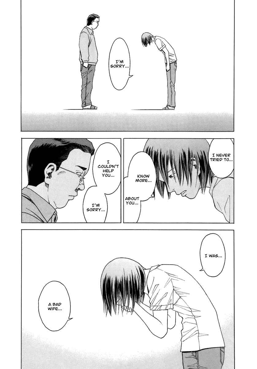 Page 9 Chapter 4 RESET