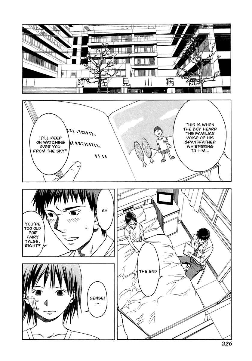 Page 22 Chapter 6 RESET