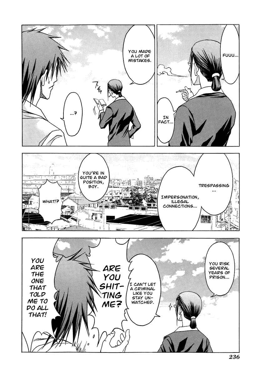 Page 32 Chapter 6 RESET