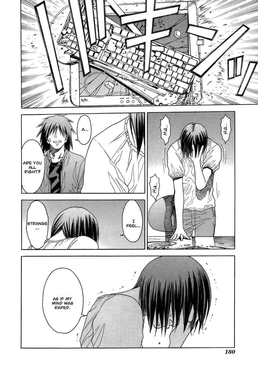 Page 7 Chapter 5 RESET