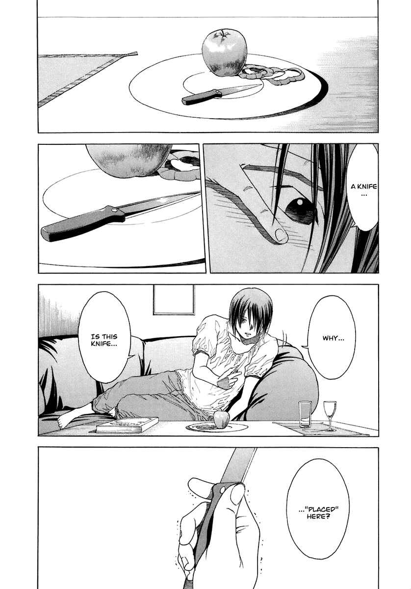 Page 9 Chapter 5 RESET
